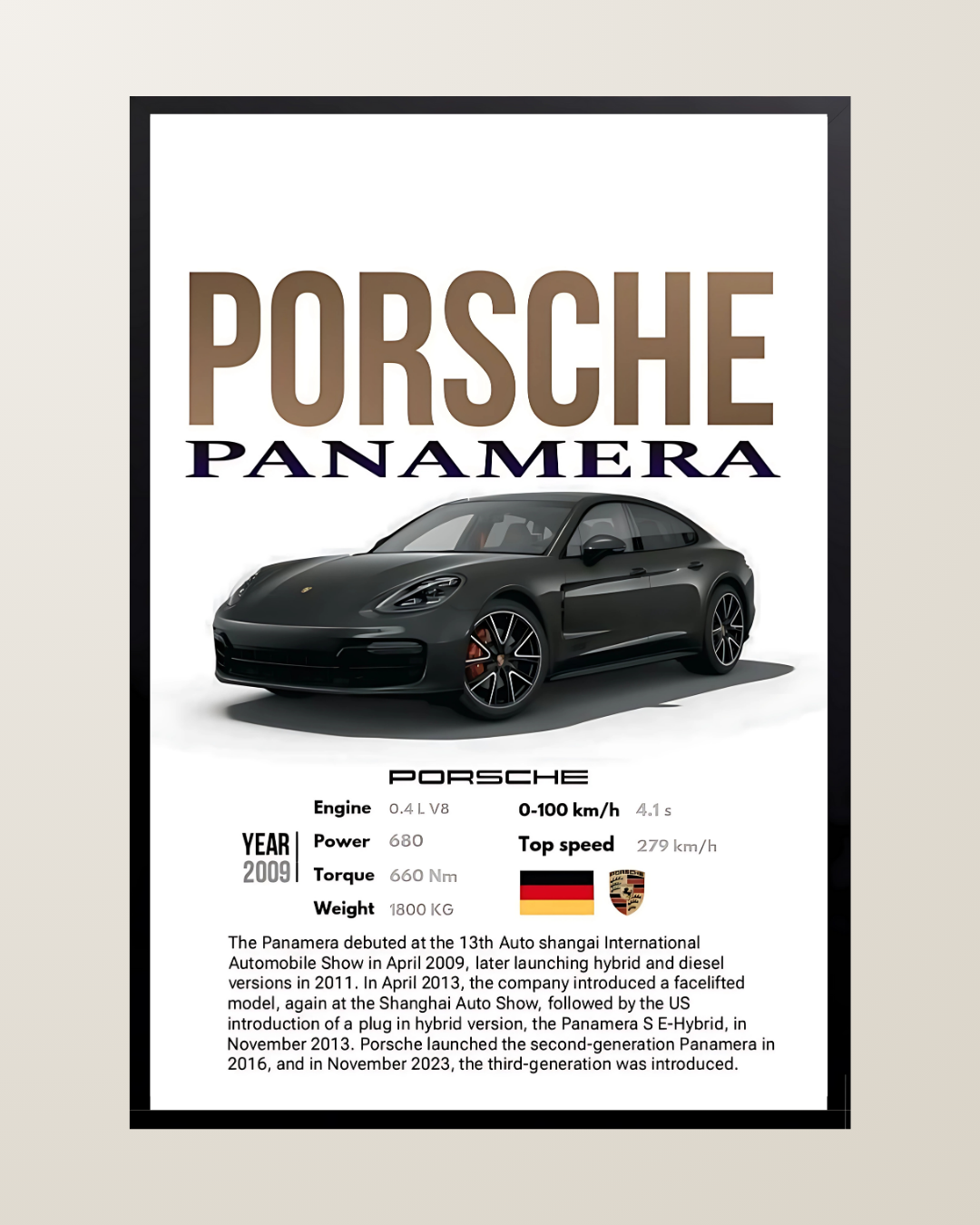 Porsche Panamera